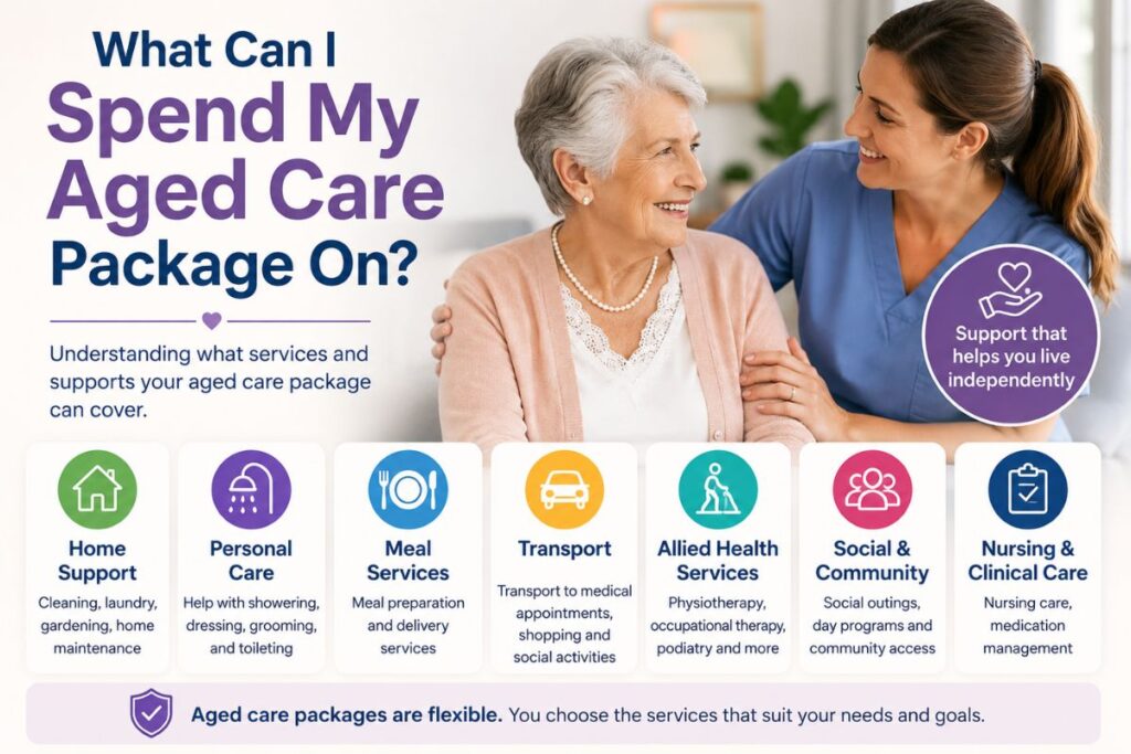 What Can I Spend My Aged Care Package On